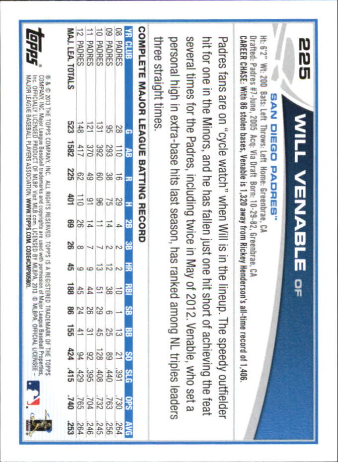 B6474- 2013 Topps Mini Baseball Card #s 1-251 -You Pick- 15+ FREE US SHIP - Picture 447 of 499