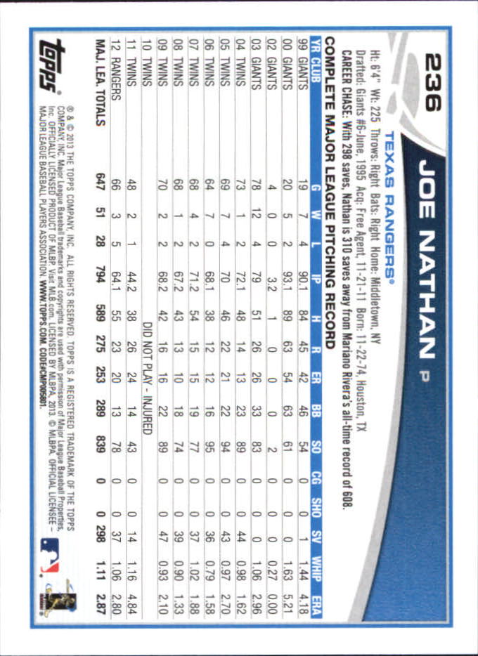 B6474- 2013 Topps Mini Baseball Card #s 1-251 -You Pick- 15+ FREE US SHIP - Picture 469 of 499