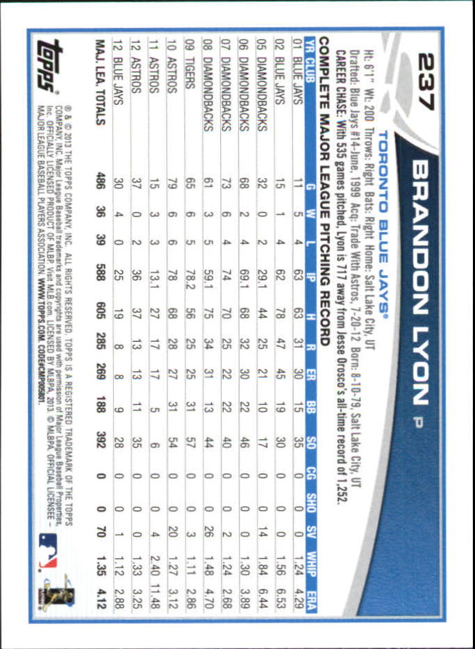 B6474- 2013 Topps Mini Baseball Card #s 1-251 -You Pick- 15+ FREE US SHIP - Picture 471 of 499