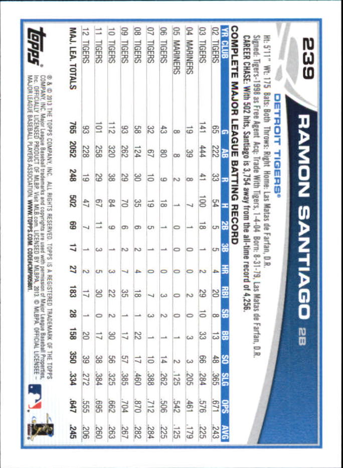 B6474- 2013 Topps Mini Baseball Card #s 1-251 -You Pick- 15+ FREE US SHIP - Picture 475 of 499