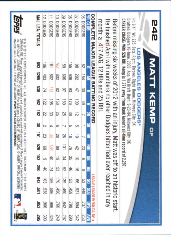 B6474- 2013 Topps Mini Baseball Card #s 1-251 -You Pick- 15+ FREE US SHIP - Picture 481 of 499