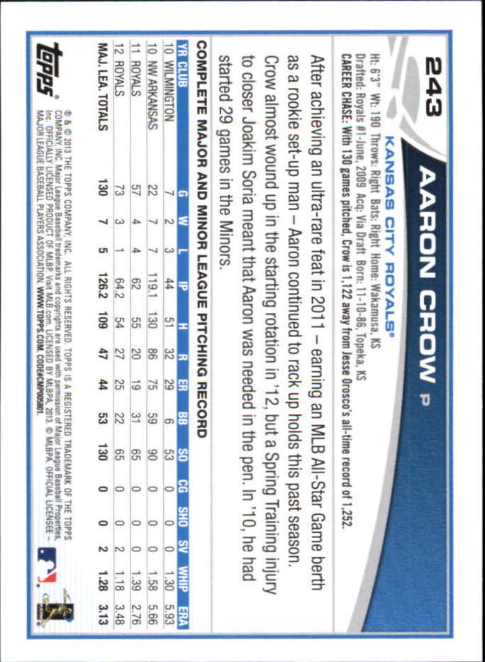 B6474- 2013 Topps Mini Baseball Card #s 1-251 -You Pick- 15+ FREE US SHIP - Picture 483 of 499