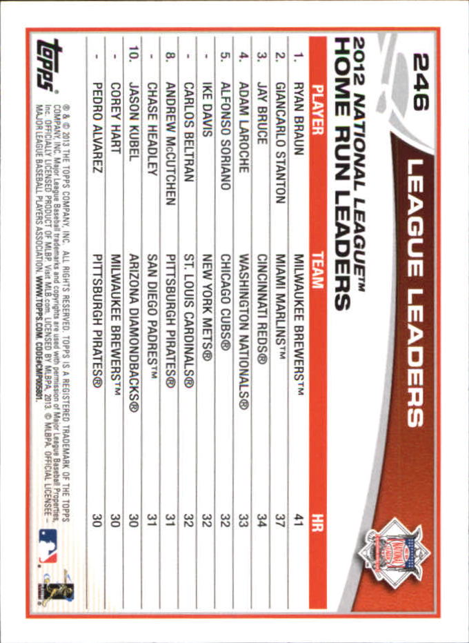 B6474- 2013 Topps Mini Baseball Card #s 1-251 -You Pick- 15+ FREE US SHIP - Picture 489 of 499