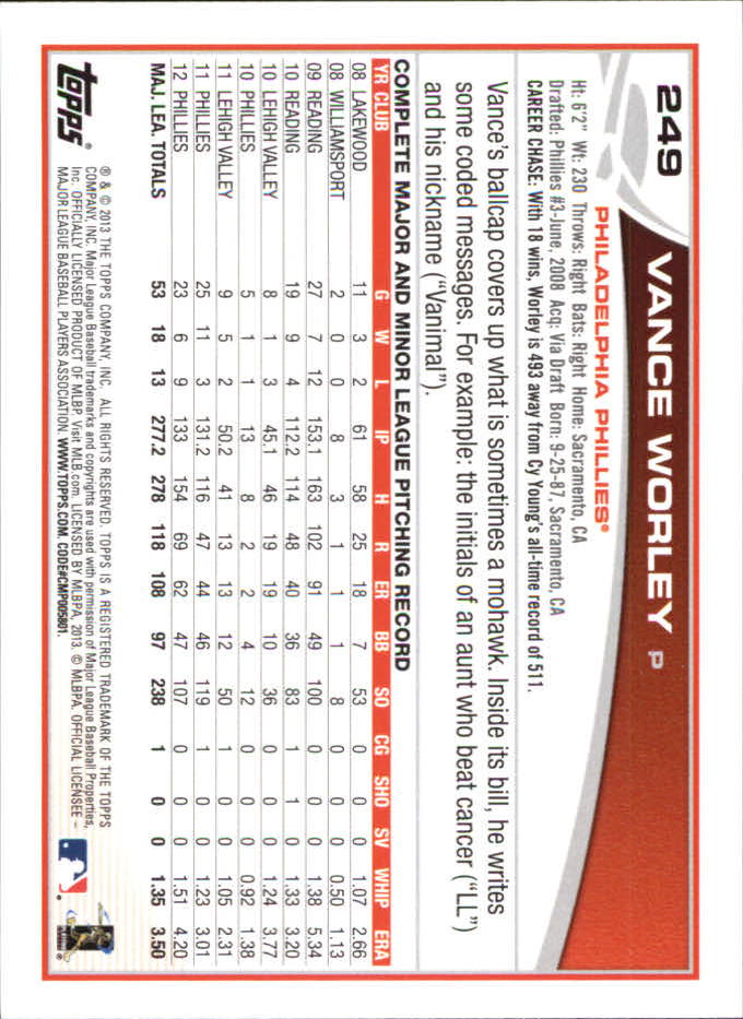 B6474- 2013 Topps Mini Baseball Card #s 1-251 -You Pick- 15+ FREE US SHIP - Picture 495 of 499