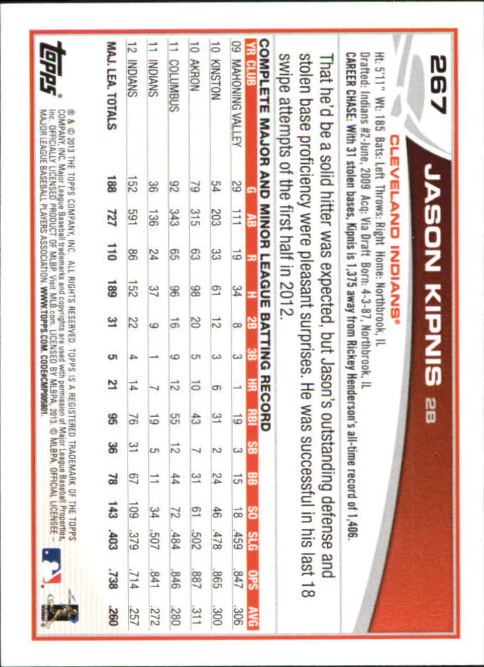 B6474- 2013 Topps Mini Baseball Card #s 252-500 -You Pick- 15+ FREE US SHIP - Picture 33 of 485