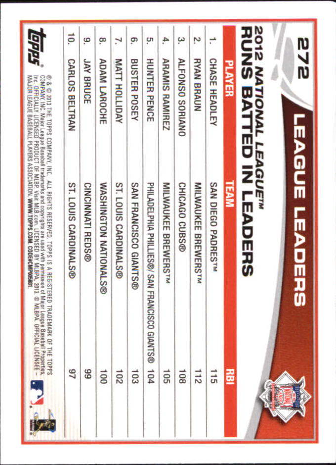 B6474- 2013 Topps Mini Baseball Card #s 252-500 -You Pick- 15+ FREE US SHIP - Picture 43 of 485