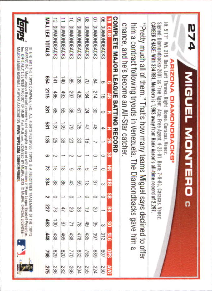 B6474- 2013 Topps Mini Baseball Card #s 252-500 -You Pick- 15+ FREE US SHIP - Picture 47 of 485