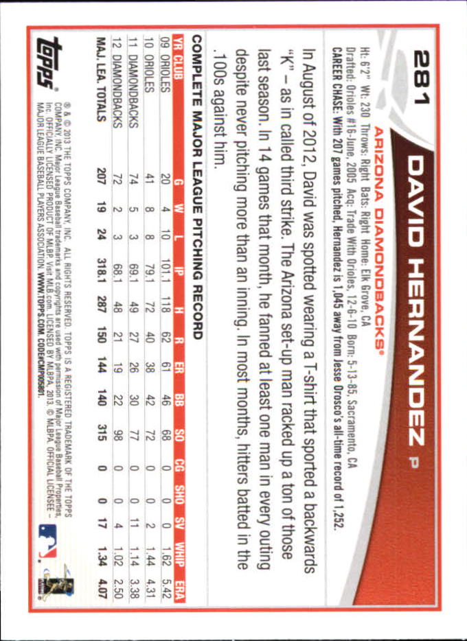B6474- 2013 Topps Mini Baseball Card #s 252-500 -You Pick- 15+ FREE US SHIP - Picture 61 of 485