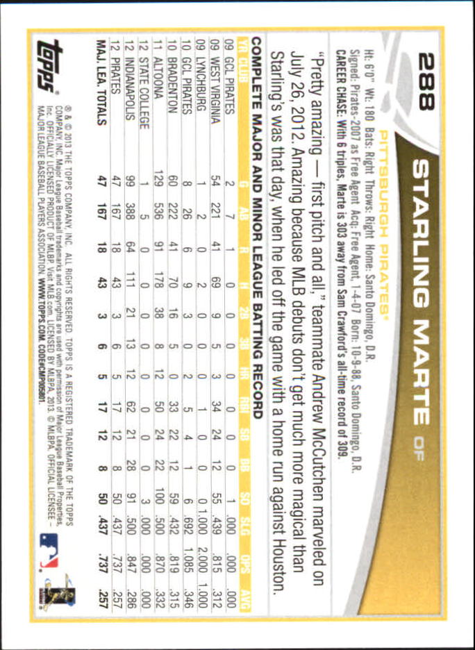 B6474- 2013 Topps Mini Baseball Card #s 252-500 -You Pick- 15+ FREE US SHIP - Picture 75 of 485