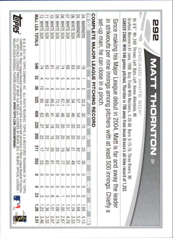 B6474- 2013 Topps Mini Baseball Card #s 252-500 -You Pick- 15+ FREE US SHIP - Picture 83 of 485