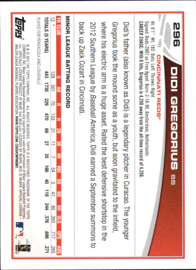 B6474- 2013 Topps Mini Baseball Card #s 252-500 -You Pick- 15+ FREE US SHIP - Picture 91 of 485