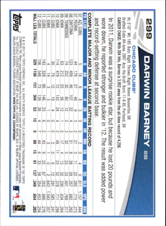 B6474- 2013 Topps Mini Baseball Card #s 252-500 -You Pick- 15+ FREE US SHIP - Picture 97 of 485