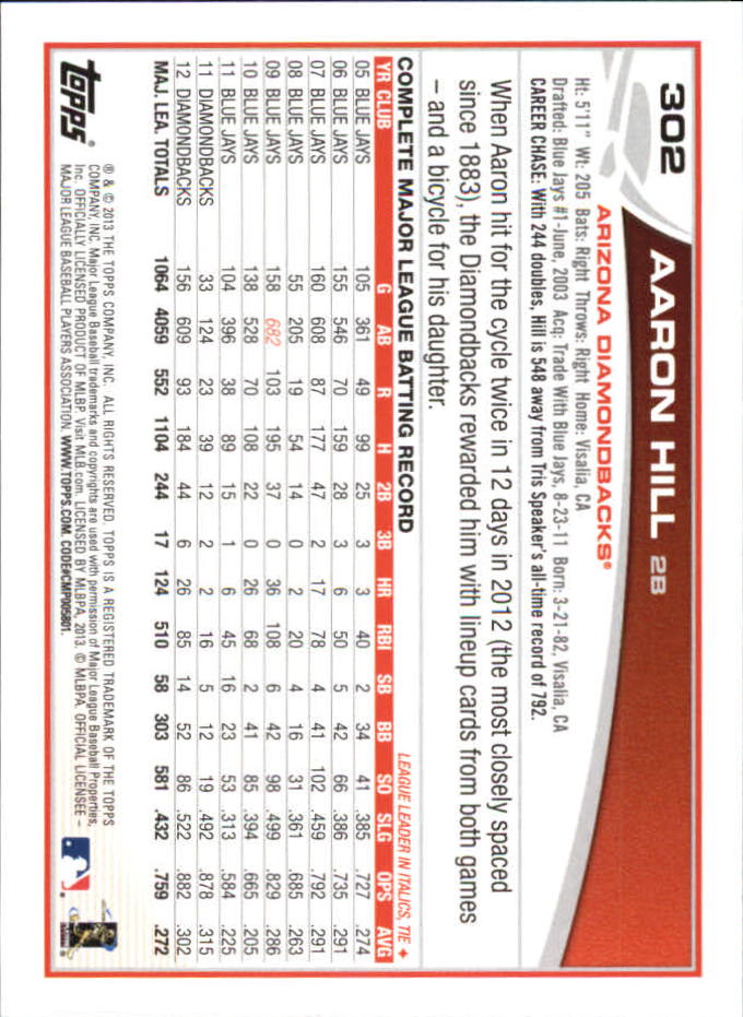 B6474- 2013 Topps Mini Baseball Card #s 252-500 -You Pick- 15+ FREE US SHIP - Picture 103 of 485