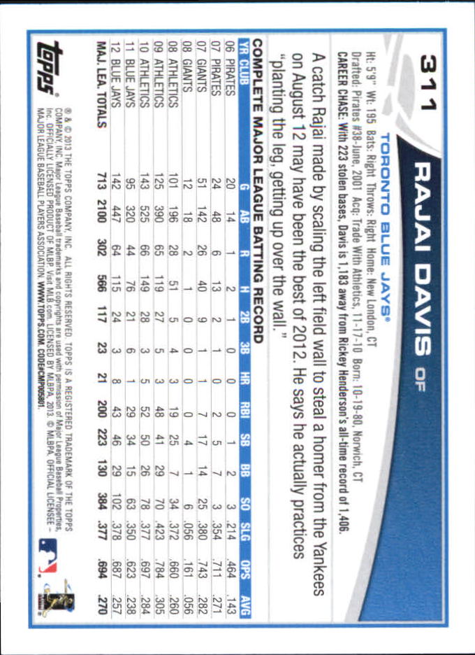 B6474- 2013 Topps Mini Baseball Card #s 252-500 -You Pick- 15+ FREE US SHIP - Picture 121 of 485