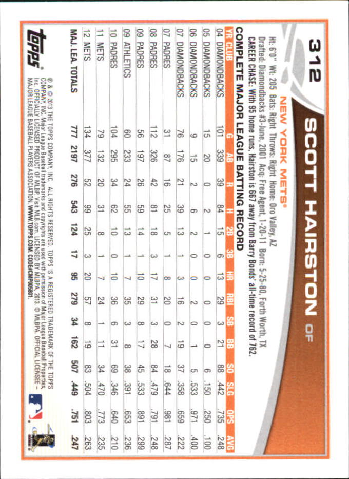 B6474- 2013 Topps Mini Baseball Card #s 252-500 -You Pick- 15+ FREE US SHIP - Picture 123 of 485