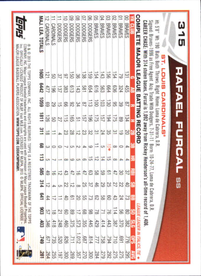 B6474- 2013 Topps Mini Baseball Card #s 252-500 -You Pick- 15+ FREE US SHIP - Picture 129 of 485
