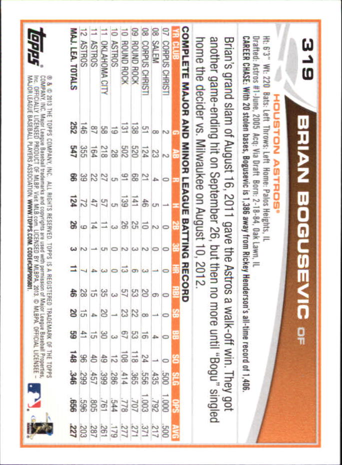 B6474- 2013 Topps Mini Baseball Card #s 252-500 -You Pick- 15+ FREE US SHIP - Picture 135 of 485