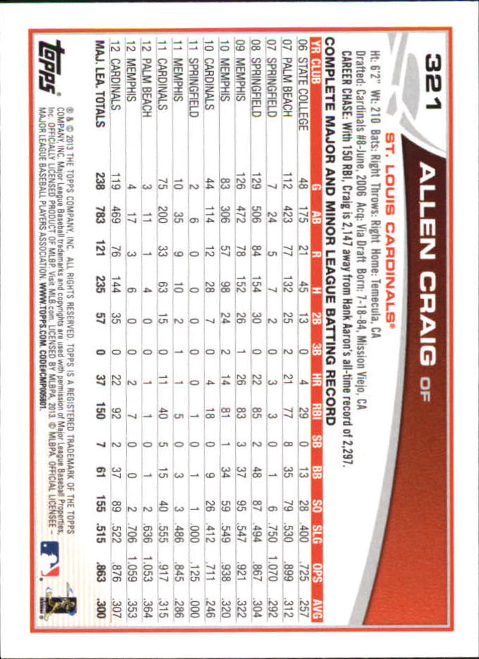 B6474- 2013 Topps Mini Baseball Card #s 252-500 -You Pick- 15+ FREE US SHIP - Picture 139 of 485