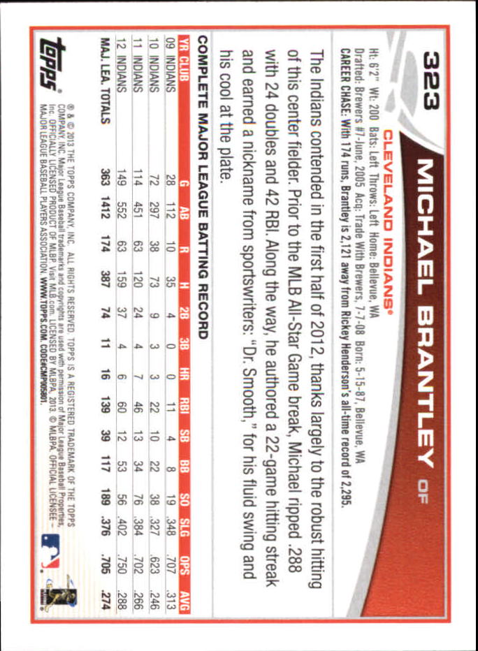 B6474- 2013 Topps Mini Baseball Card #s 252-500 -You Pick- 15+ FREE US SHIP - Picture 143 of 485
