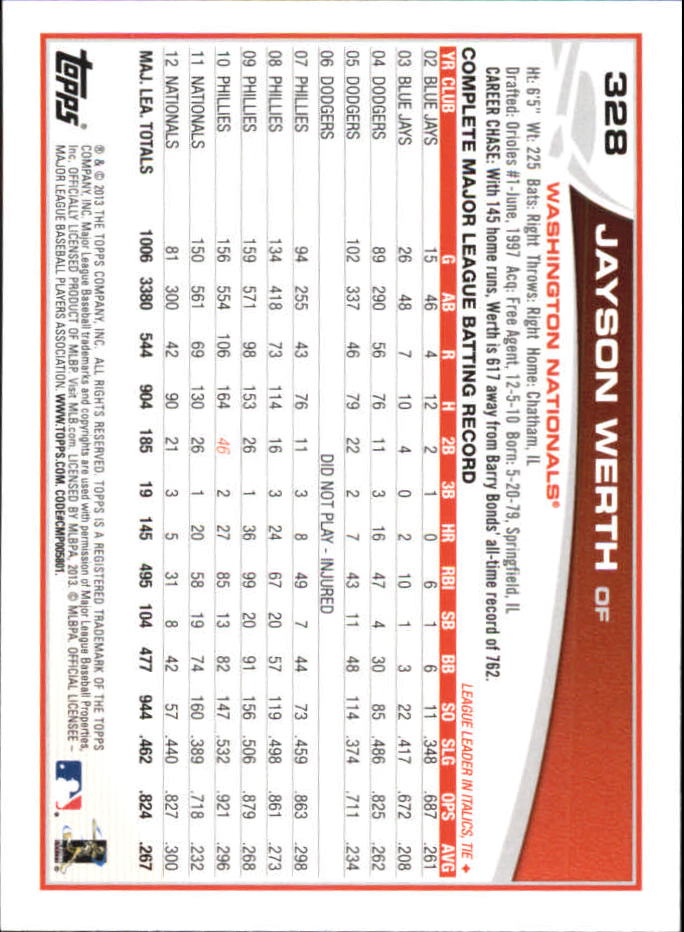 B6474- 2013 Topps Mini Baseball Card #s 252-500 -You Pick- 15+ FREE US SHIP - Picture 153 of 485