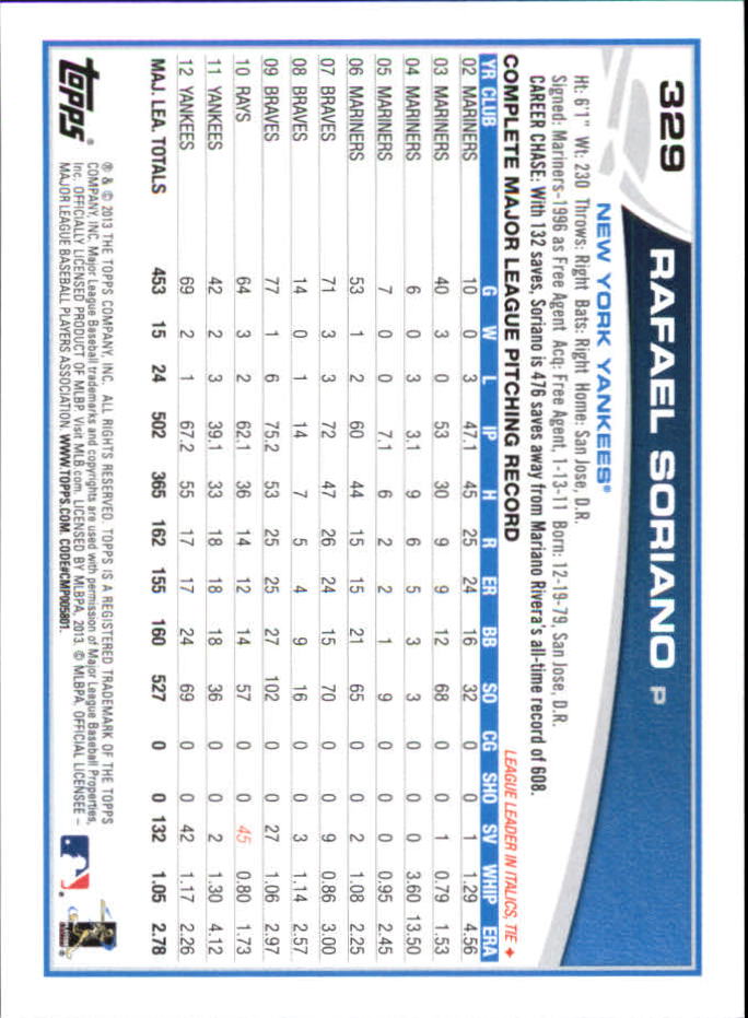 B6474- 2013 Topps Mini Baseball Card #s 252-500 -You Pick- 15+ FREE US SHIP - Picture 155 of 485
