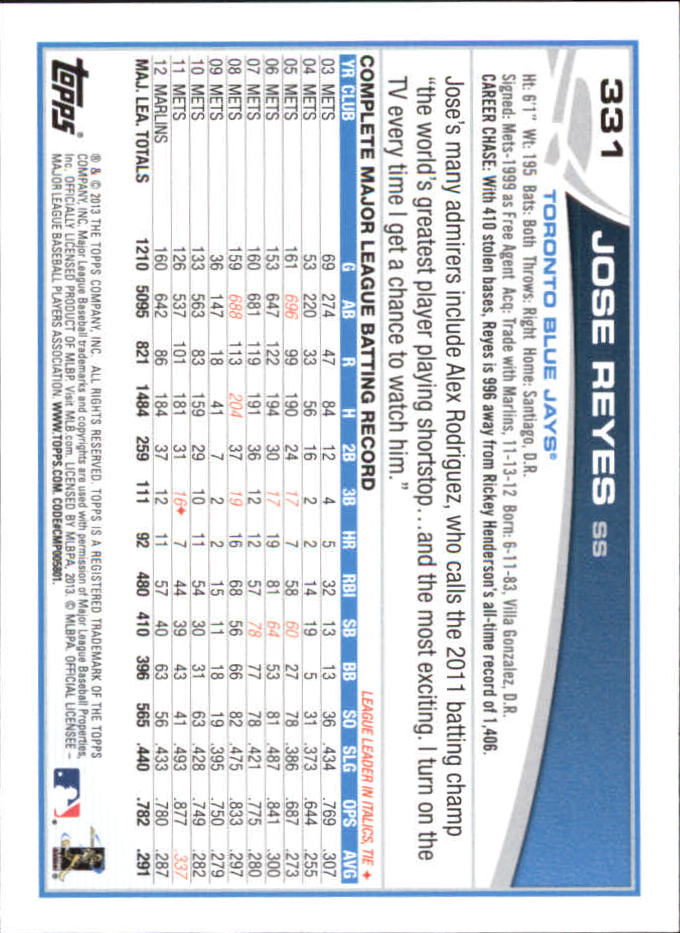 B6474- 2013 Topps Mini Baseball Card #s 252-500 -You Pick- 15+ FREE US SHIP - Picture 159 of 485