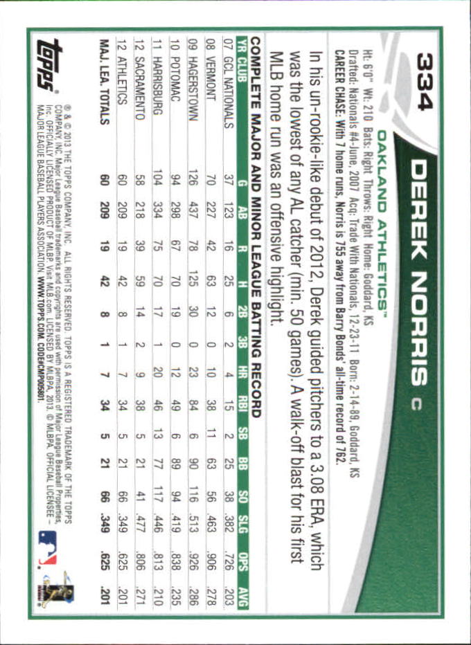 B6474- 2013 Topps Mini Baseball Card #s 252-500 -You Pick- 15+ FREE US SHIP - Picture 165 of 485