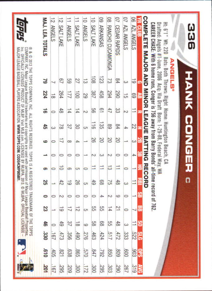 B6474- 2013 Topps Mini Baseball Card #s 252-500 -You Pick- 15+ FREE US SHIP - Picture 169 of 485