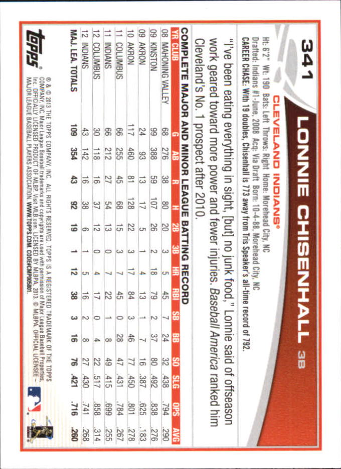 B6474- 2013 Topps Mini Baseball Card #s 252-500 -You Pick- 15+ FREE US SHIP - Picture 179 of 485