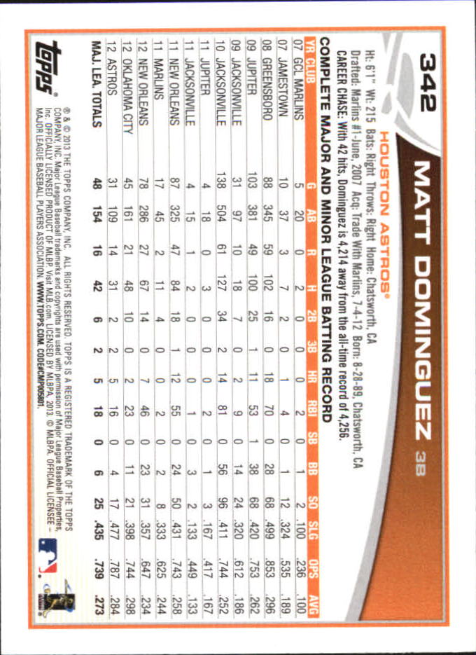 B6474- 2013 Topps Mini Baseball Card #s 252-500 -You Pick- 15+ FREE US SHIP - Picture 181 of 485
