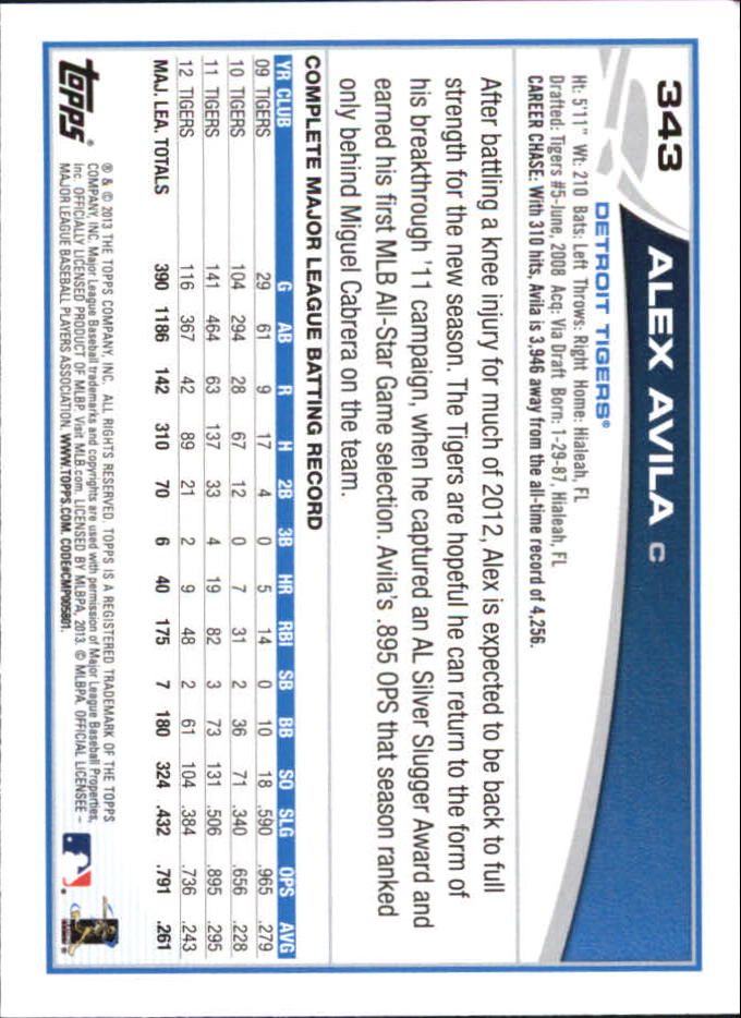 B6474- 2013 Topps Mini Baseball Card #s 252-500 -You Pick- 15+ FREE US SHIP - Picture 183 of 485