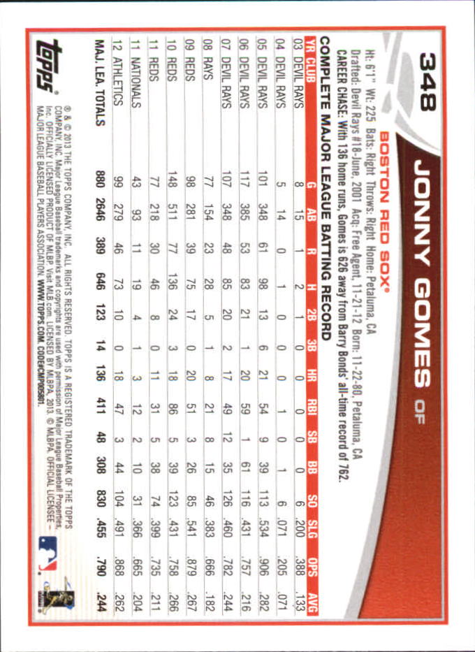 B6474- 2013 Topps Mini Baseball Card #s 252-500 -You Pick- 15+ FREE US SHIP - Picture 193 of 485