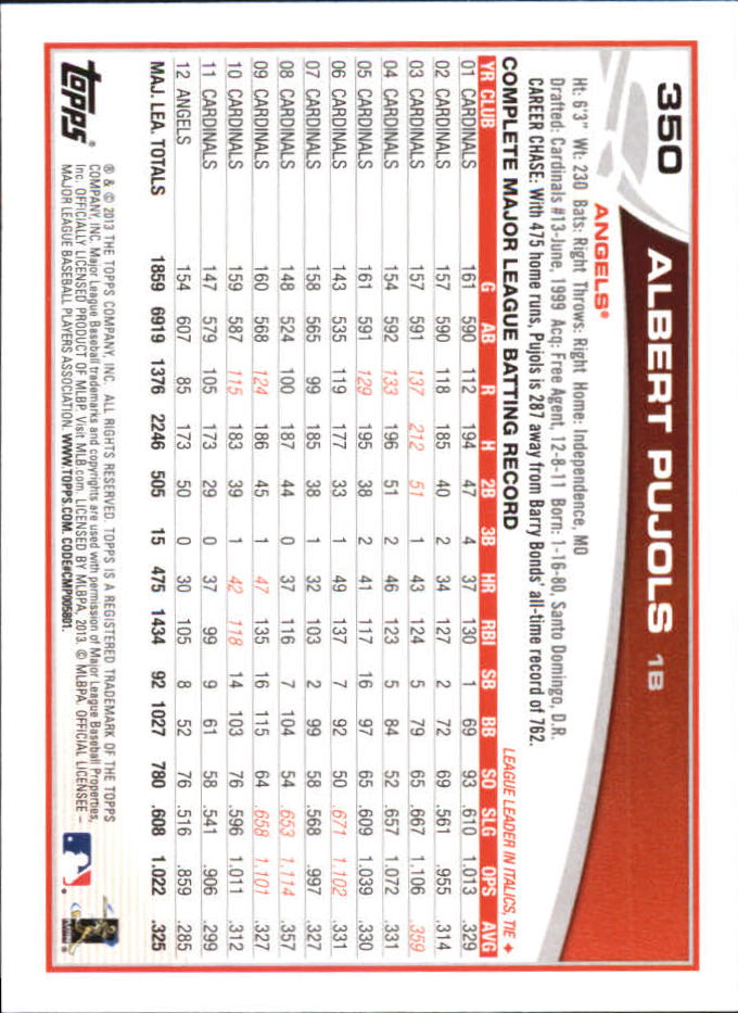 B6474- 2013 Topps Mini Baseball Card #s 252-500 -You Pick- 15+ FREE US SHIP - Picture 197 of 485