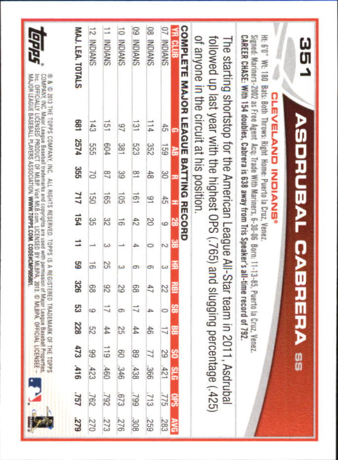 B6474- 2013 Topps Mini Baseball Card #s 252-500 -You Pick- 15+ FREE US SHIP - Picture 199 of 485