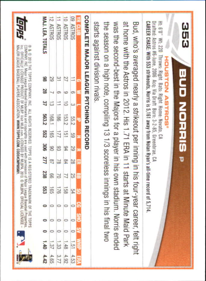 B6474- 2013 Topps Mini Baseball Card #s 252-500 -You Pick- 15+ FREE US SHIP - Picture 203 of 485