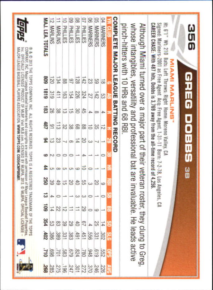 B6474- 2013 Topps Mini Baseball Card #s 252-500 -You Pick- 15+ FREE US SHIP - Picture 209 of 485