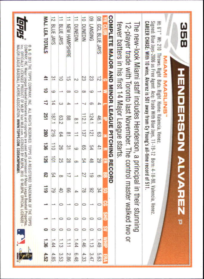 B6474- 2013 Topps Mini Baseball Card #s 252-500 -You Pick- 15+ FREE US SHIP - Picture 213 of 485