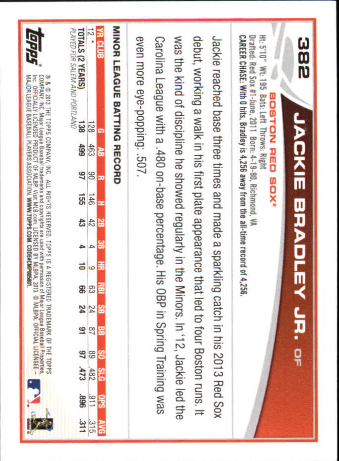 B6474- 2013 Topps Mini Baseball Card #s 252-500 -You Pick- 15+ FREE US SHIP - Picture 255 of 485