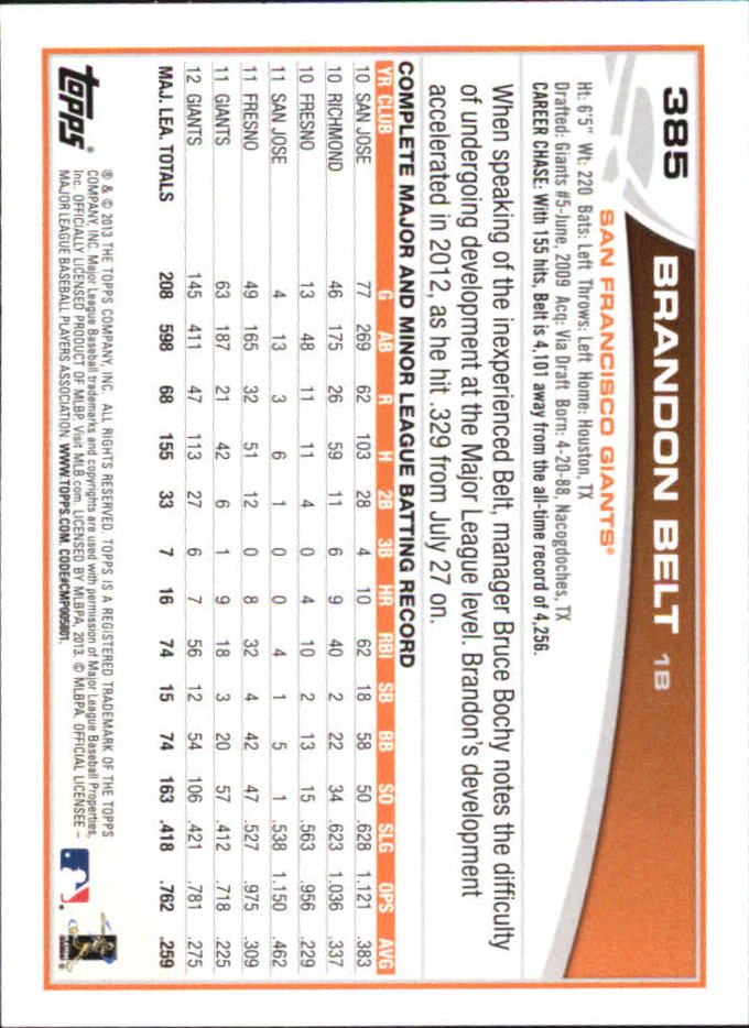 B6474- 2013 Topps Mini Baseball Card #s 252-500 -You Pick- 15+ FREE US SHIP - Picture 261 of 485