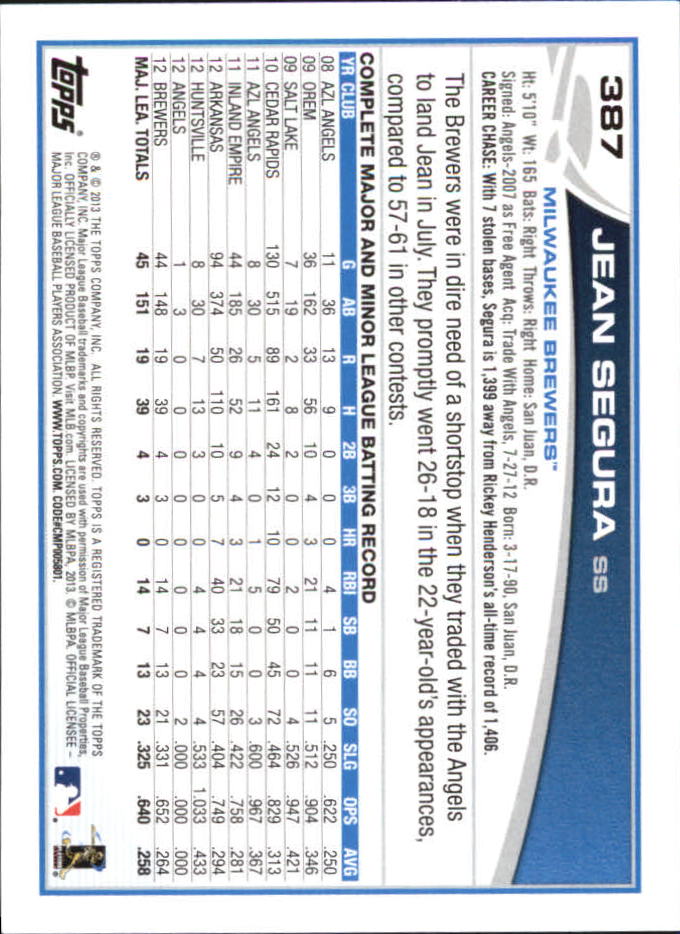 B6474- 2013 Topps Mini Baseball Card #s 252-500 -You Pick- 15+ FREE US SHIP - Picture 265 of 485