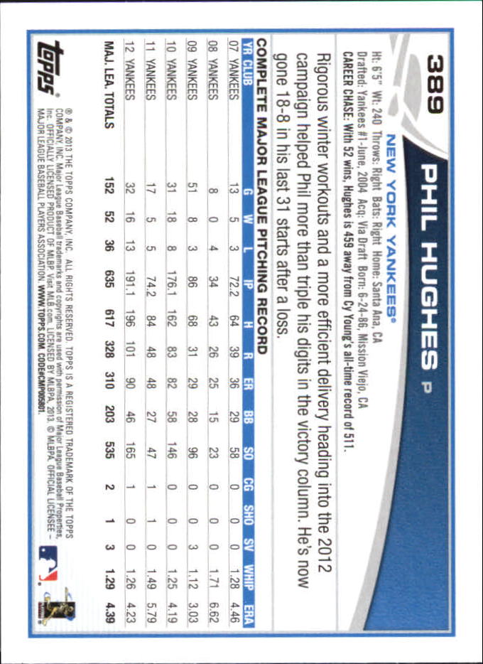B6474- 2013 Topps Mini Baseball Card #s 252-500 -You Pick- 15+ FREE US SHIP - Picture 269 of 485