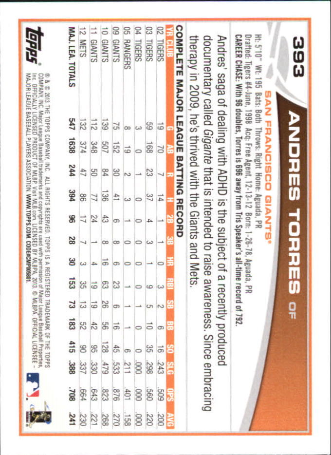 B6474- 2013 Topps Mini Baseball Card #s 252-500 -You Pick- 15+ FREE US SHIP - Picture 277 of 485
