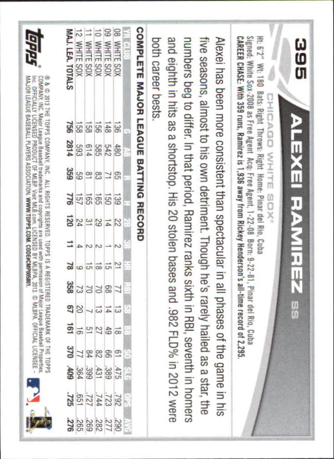 B6474- 2013 Topps Mini Baseball Card #s 252-500 -You Pick- 15+ FREE US SHIP - Picture 281 of 485