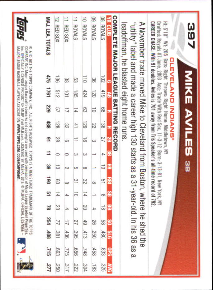 B6474- 2013 Topps Mini Baseball Card #s 252-500 -You Pick- 15+ FREE US SHIP - Picture 285 of 485