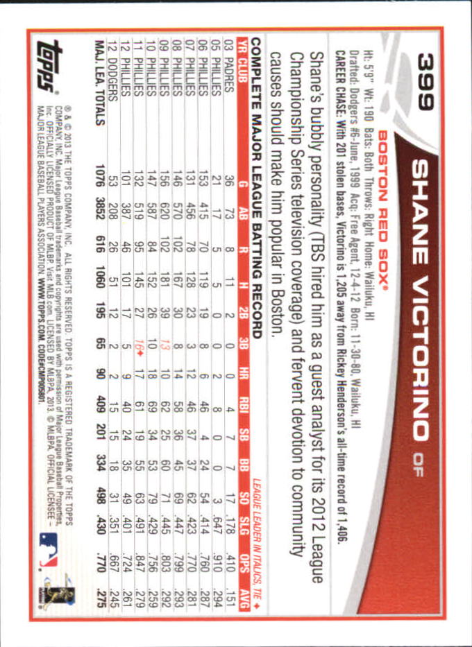 B6474- 2013 Topps Mini Baseball Card #s 252-500 -You Pick- 15+ FREE US SHIP - Picture 289 of 485