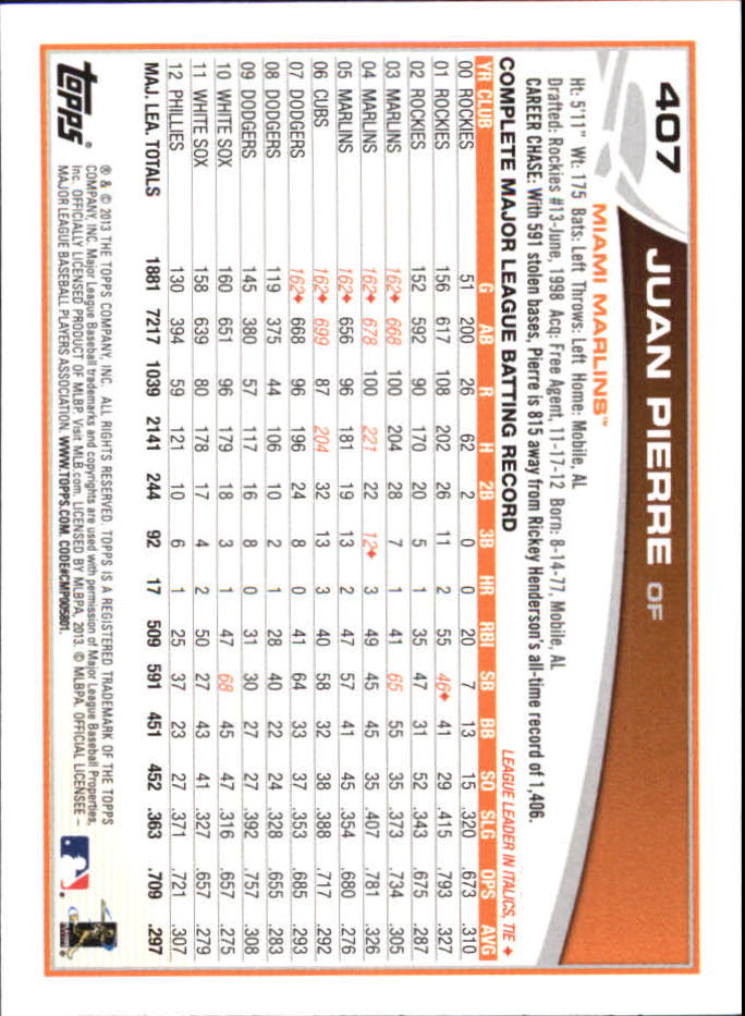 B6474- 2013 Topps Mini Baseball Card #s 252-500 -You Pick- 15+ FREE US SHIP - Picture 305 of 485