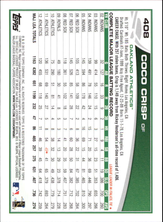 B6474- 2013 Topps Mini Baseball Card #s 252-500 -You Pick- 15+ FREE US SHIP - Picture 307 of 485