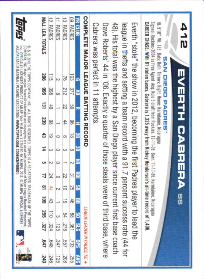 B6474- 2013 Topps Mini Baseball Card #s 252-500 -You Pick- 15+ FREE US SHIP - Picture 315 of 485