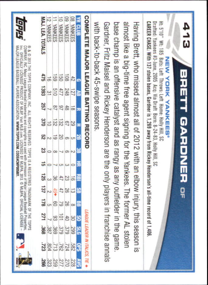 B6474- 2013 Topps Mini Baseball Card #s 252-500 -You Pick- 15+ FREE US SHIP - Picture 317 of 485