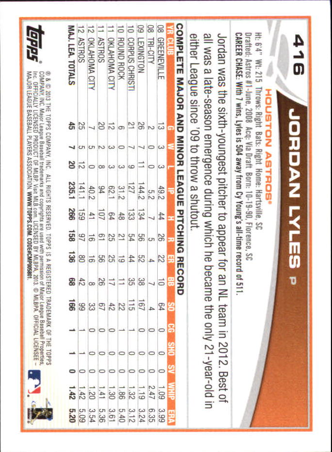 B6474- 2013 Topps Mini Baseball Card #s 252-500 -You Pick- 15+ FREE US SHIP - Picture 323 of 485